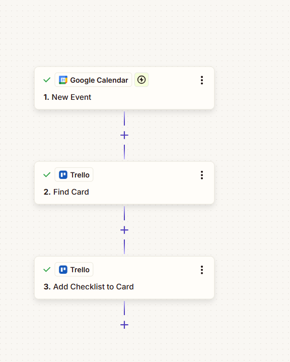 Zapier: Google Calendar Trigger